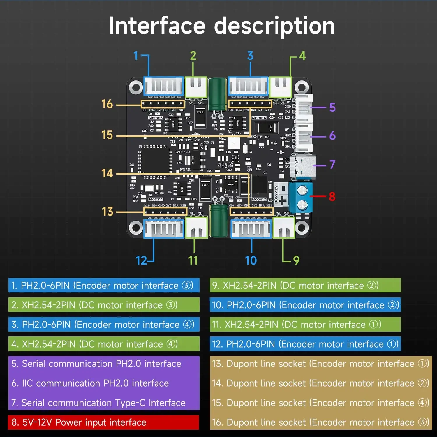 Motor Driver Module - Modulo Driver Motore a 4 Canali