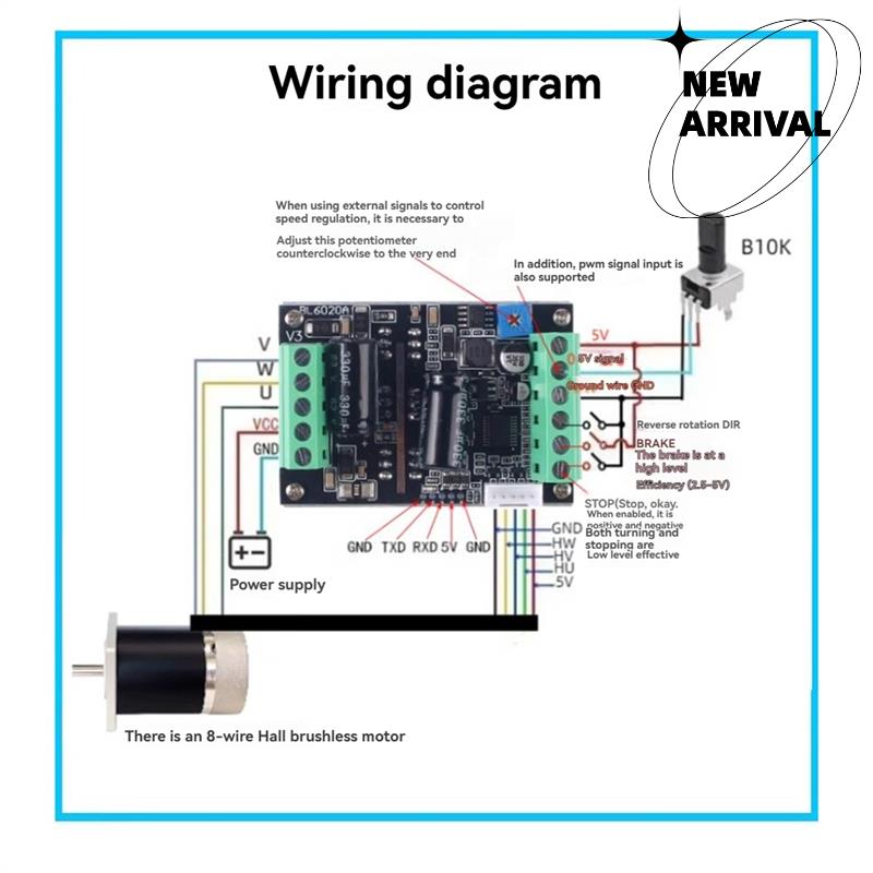 Motor Driver Module - Driver motore ad alta potenza trifase