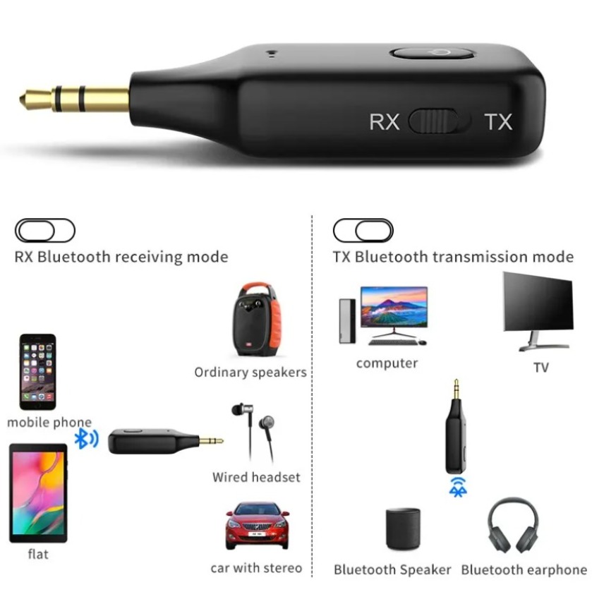 XIKCU Adattatore Audio Wireles - Robot Bluetooth Car recensione e prezzo