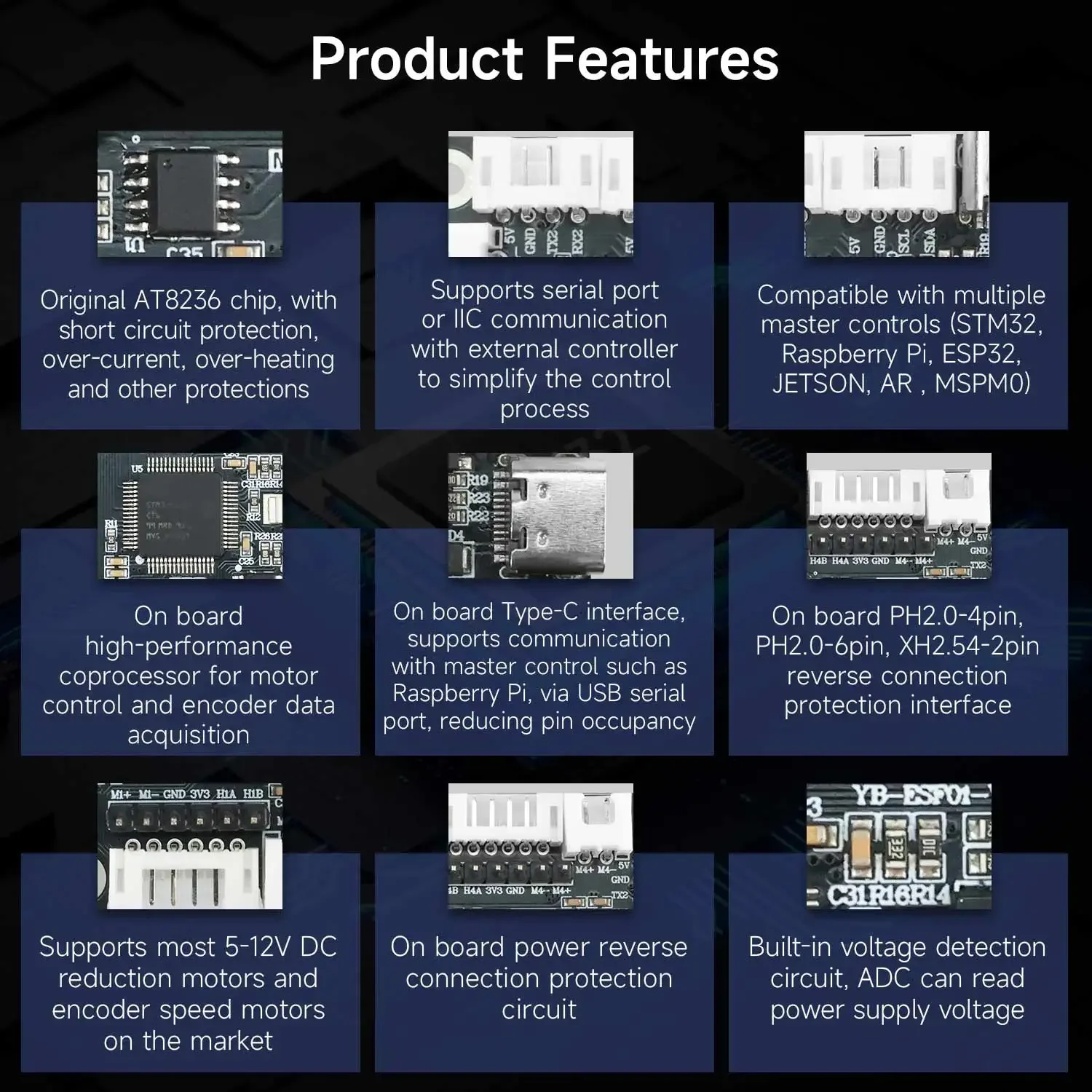 Modulo Driver Motore a 4 Canal - Motor Driver Module recensione e prezzo