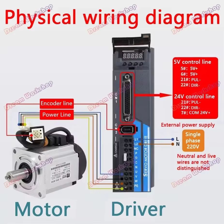 Kit Motore Servo AC 220V da 1. - Servo Kit recensione e prezzo