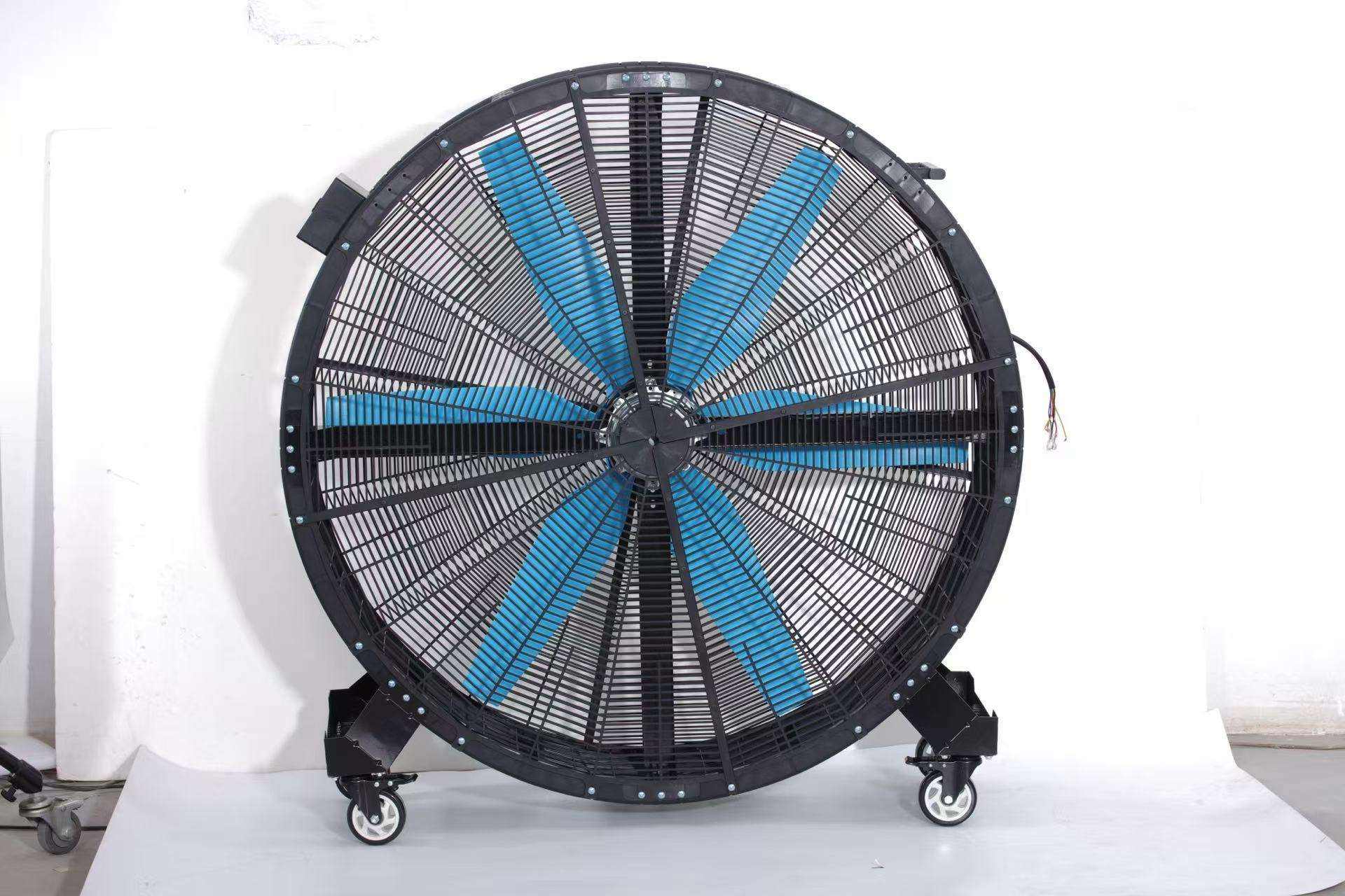 Ventilatore Industriale di Gra - Caster Wheel recensione e prezzo
