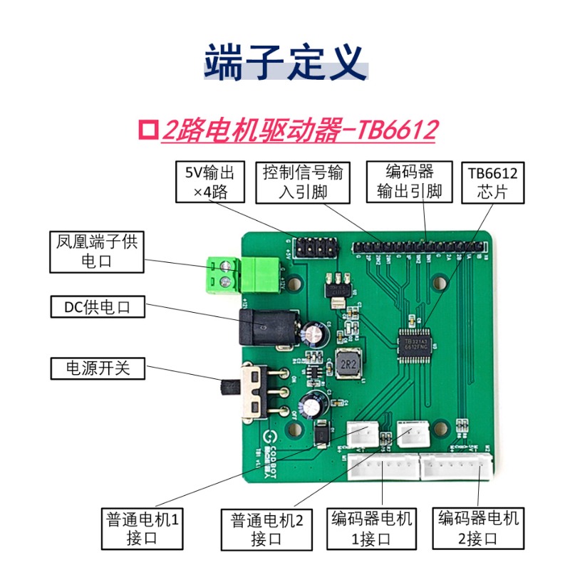 Modulo di controllo motore TB6 - L298N Module recensione e prezzo
