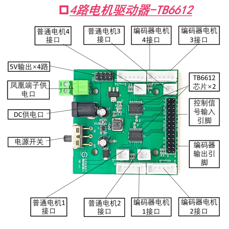 Modulo di controllo motore TB6 - L298N Module recensione e prezzo