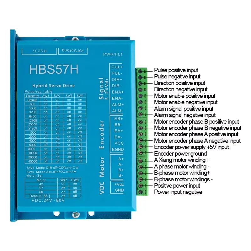 HLTNC Motore Stepper Nema23 a  - Servo Kit recensione e prezzo