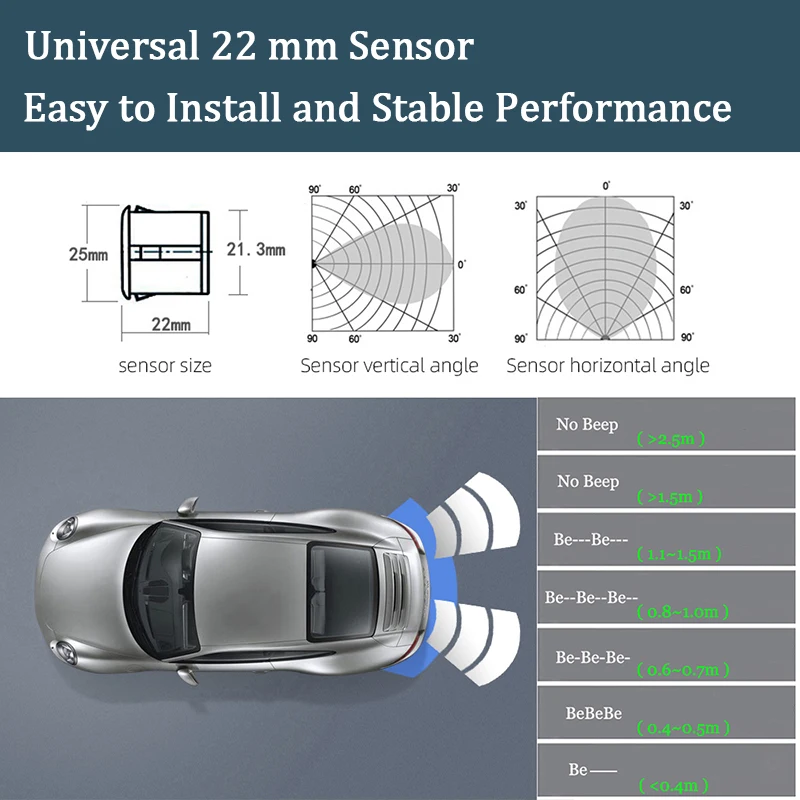 Kit Sensori di Parcheggio Hipp - Infrared Obstacle Sensor recensione e prezzo