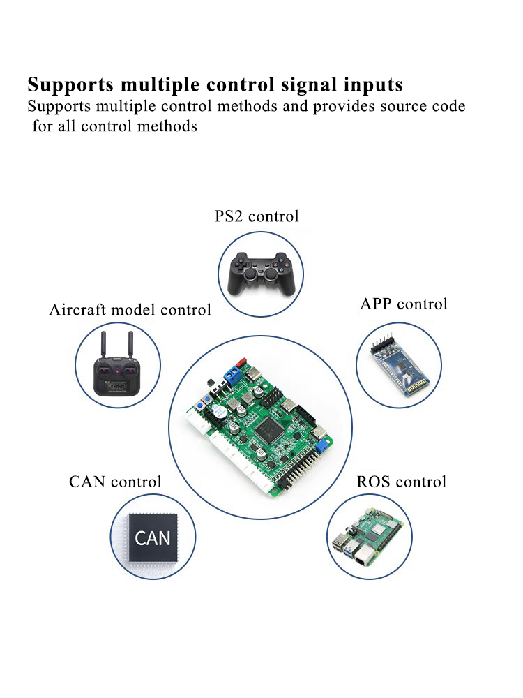 Stm32f407 scheda di controllo  - Ros Robot recensione e prezzo