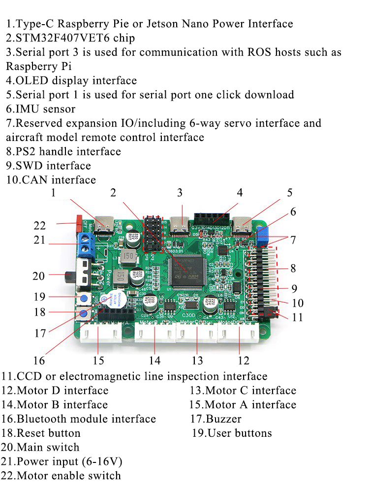 Stm32f407 scheda di controllo  - Ros Robot recensione e prezzo