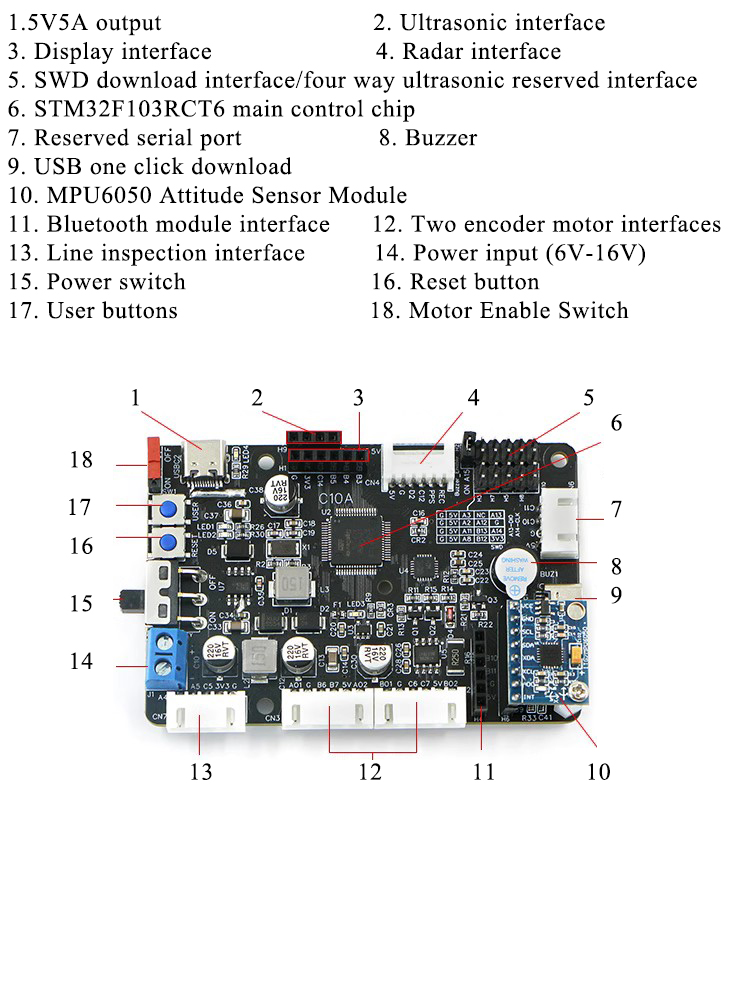 Stm32f407 scheda di controllo  - Ros Robot recensione e prezzo