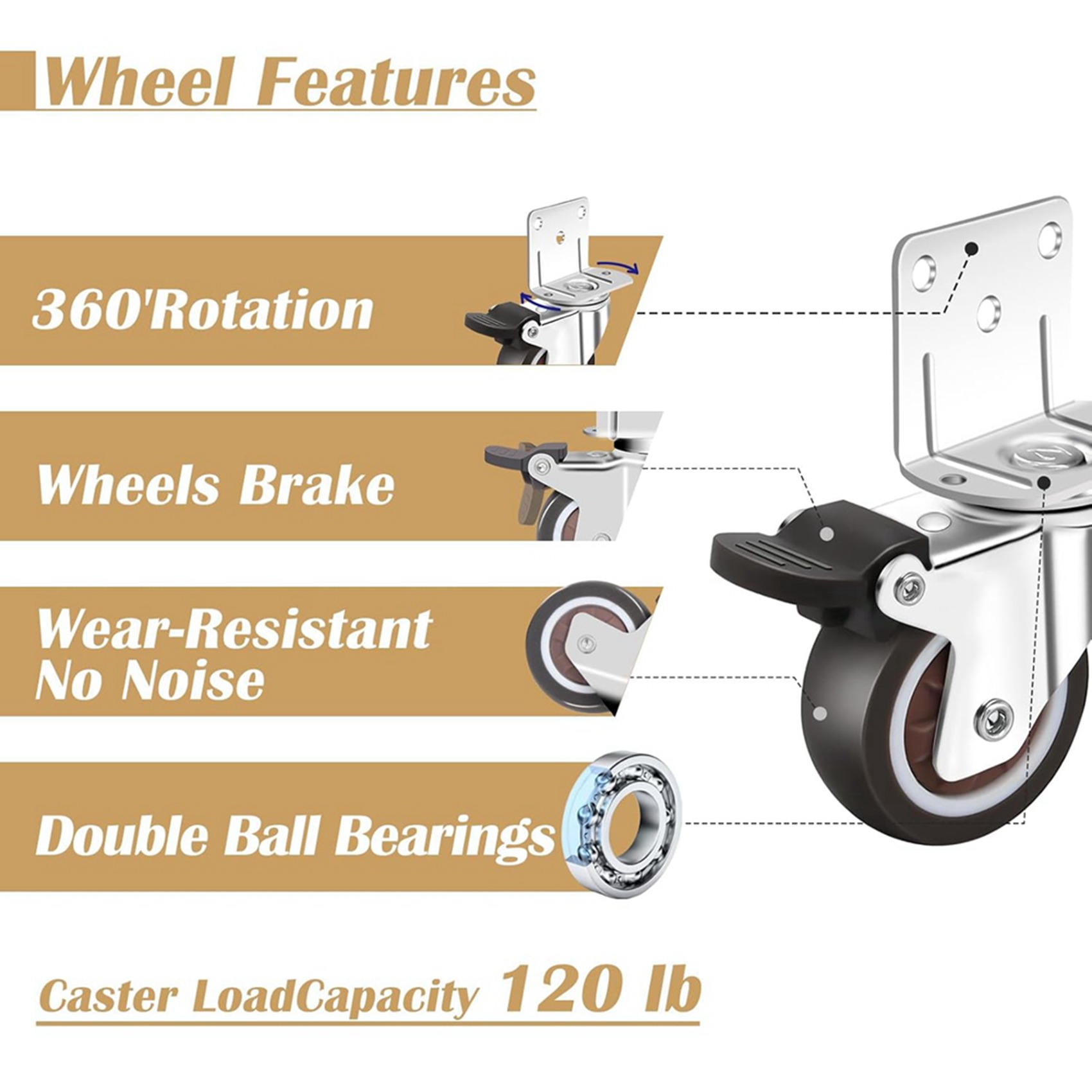 TFORU – Rotelle laterali, set  - Caster Wheel recensione e prezzo