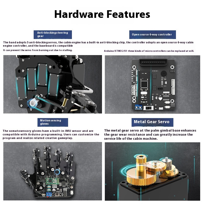 Palm robotizzato bionico UHand - Robot Arm Metal recensione e prezzo