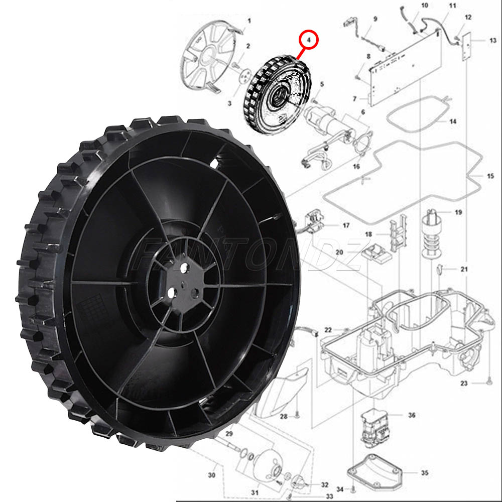 1/2 ruote anteriori Gardena pe - Robot Wheel recensione e prezzo