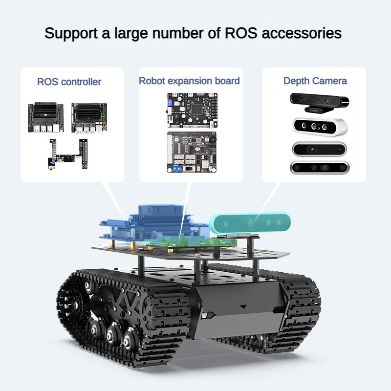 Carico da 10 kg Forte assorbim - Tracked Robot Chassis recensione e prezzo