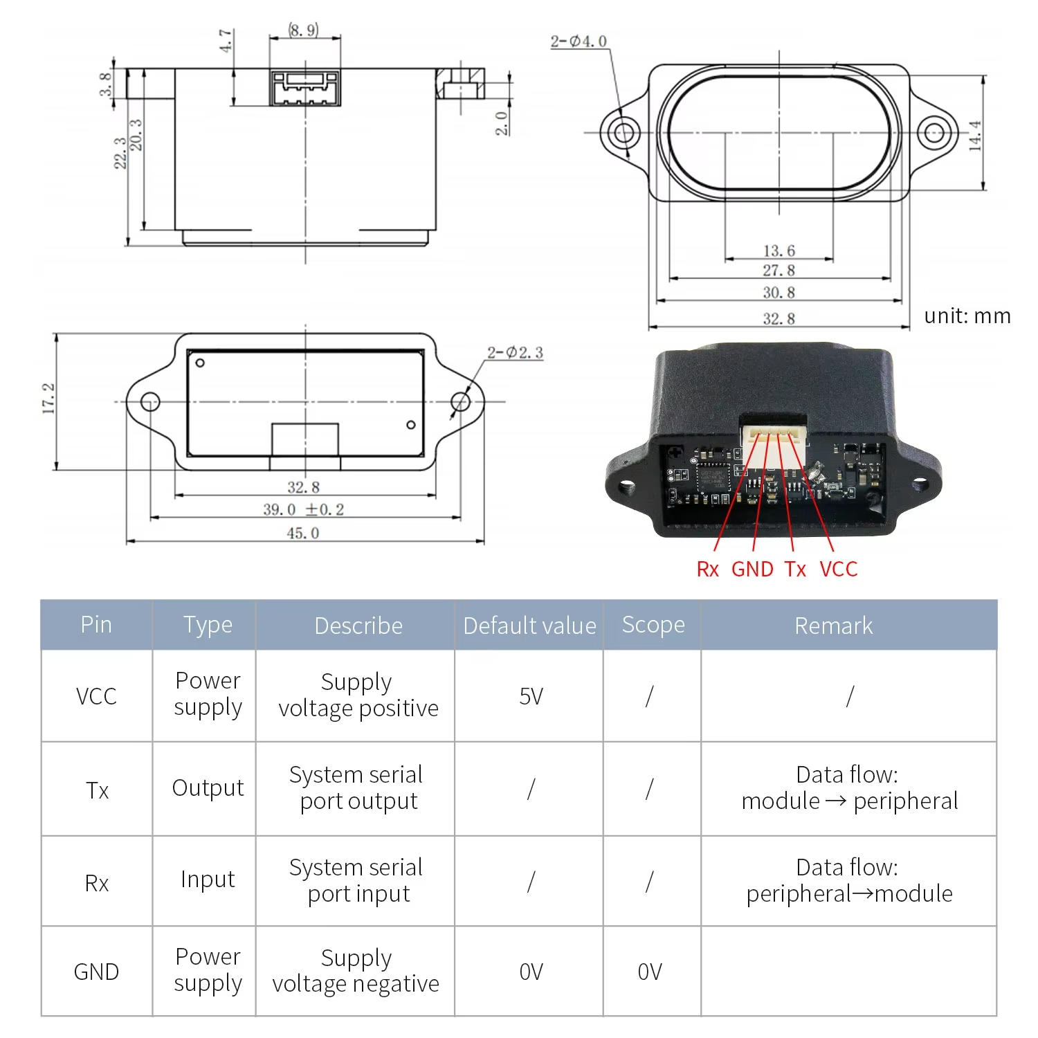 YDLIDAR SDM15/SDM18 Modulo di  - Ros Robot recensione e prezzo