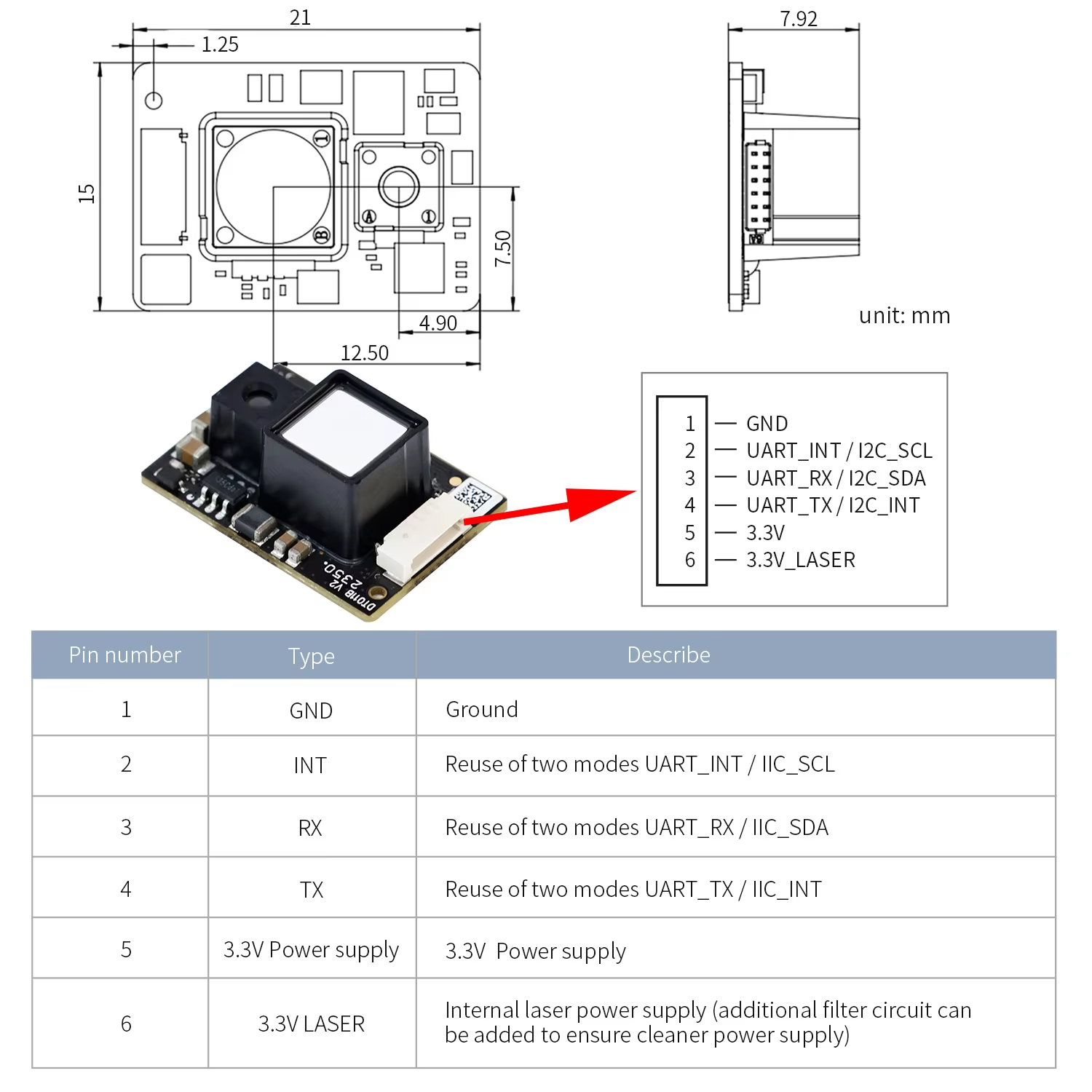 YDLIDAR SDM15/SDM18 Modulo di  - Ros Robot recensione e prezzo
