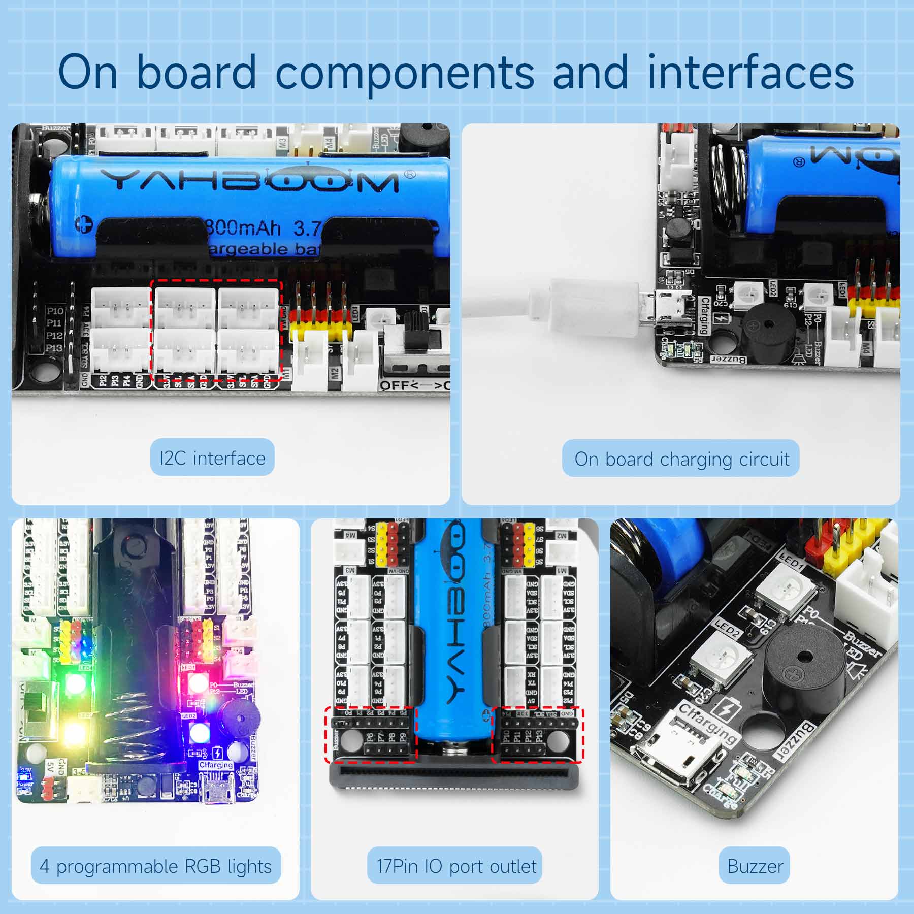 La scheda di espansione Yahboo - Microbit recensione e prezzo