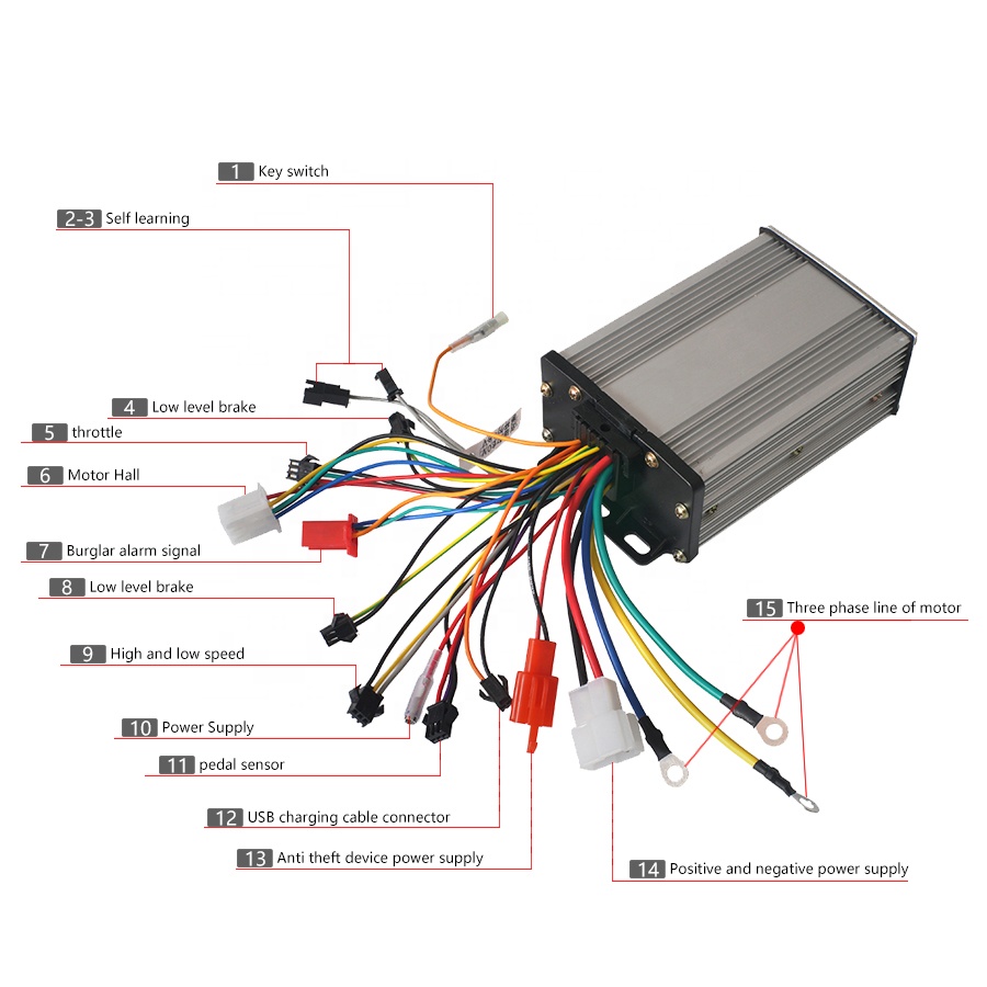 Controller Motore DC 48V 60V 4 - Dc Motor recensione e prezzo