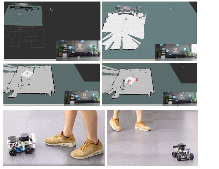 Raspberry Pi Ros Mecanum Wheel - Ros Robot recensione e prezzo