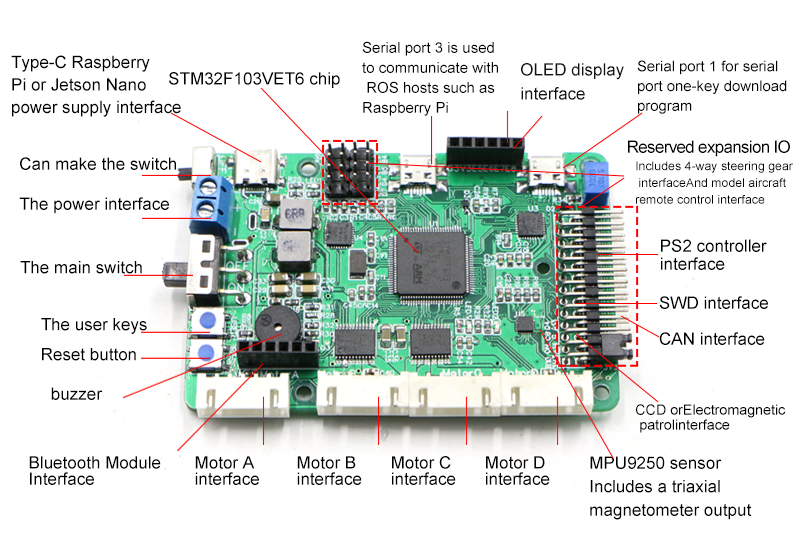 Raspberry Pi Ros Mecanum Wheel - Ros Robot recensione e prezzo