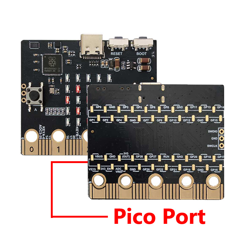Scheda bit Raspberry Pi Pico 2 - Microbit recensione e prezzo