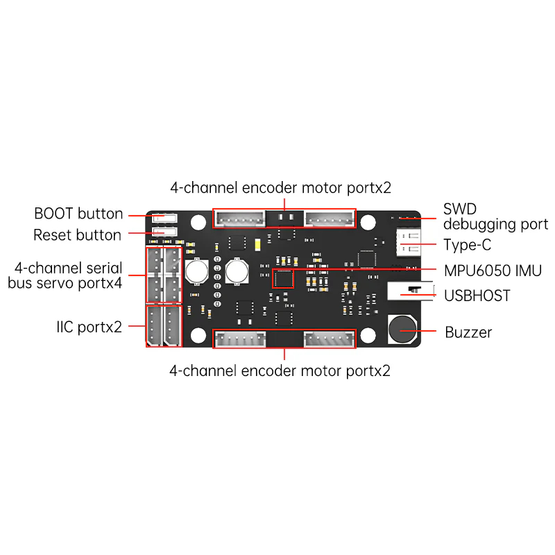 Scheda di controllo ROS STM32  - Ros Robot recensione e prezzo