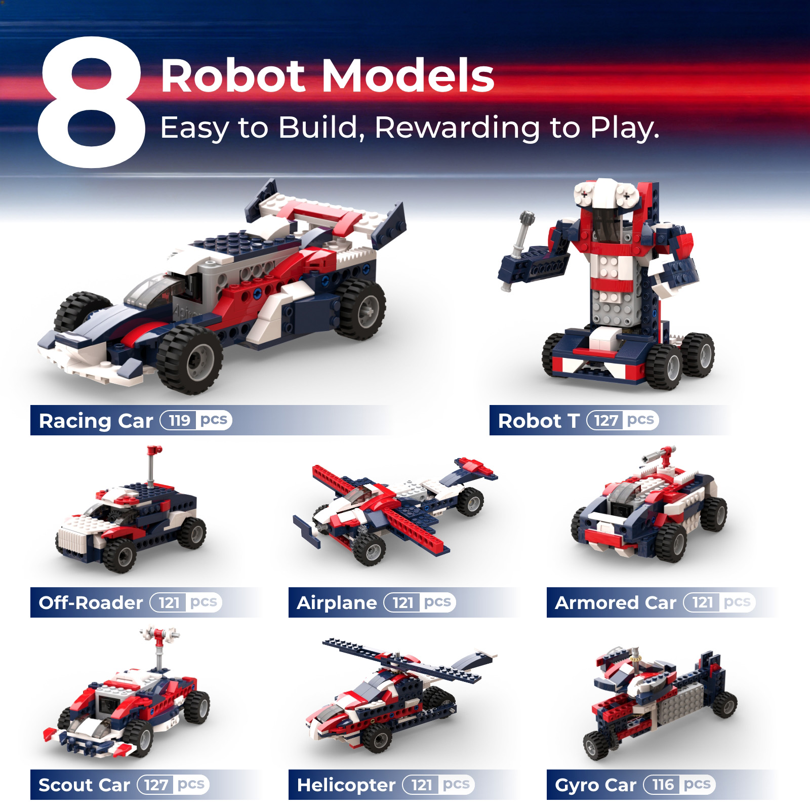 Set di Blocchi da Costruzione  - Robot Car Kit recensione e prezzo